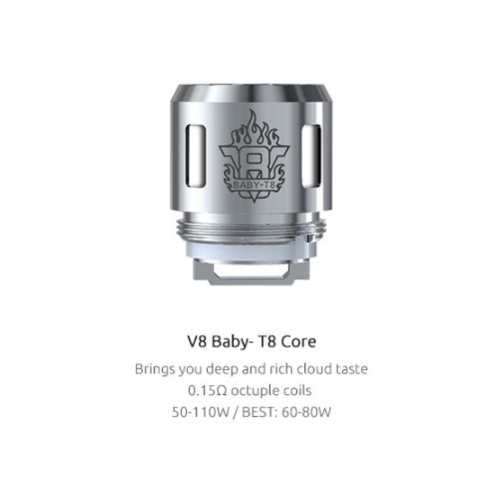 Smok TFV8 Baby T8 Core Coil 5'li Paket İç Atomizer - Görsel 4
